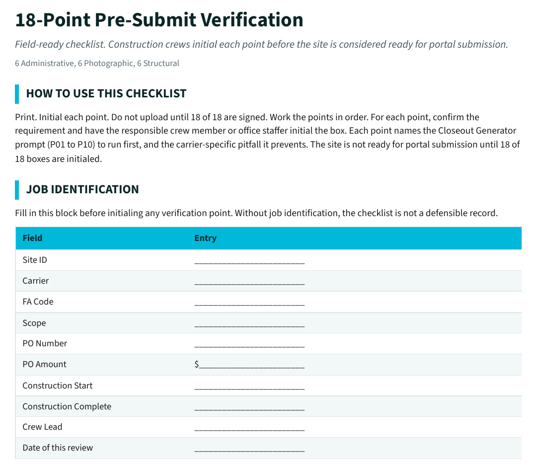 Preview of the 18-Point Pre-Submit Verification checklist: the job identification block with Site ID, Carrier, FA Code, Scope, PO number and amount, construction dates, and crew lead, split 6 administrative, 6 photographic, 6 structural