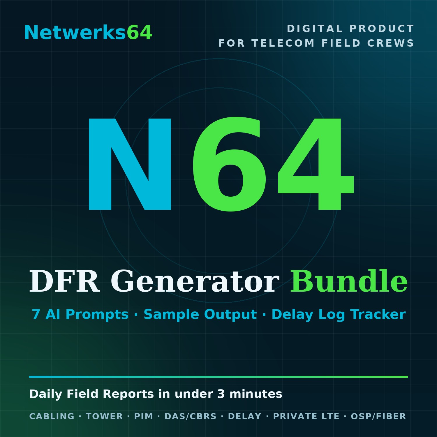 NETWERKS64 DFR Generator Bundle product cover